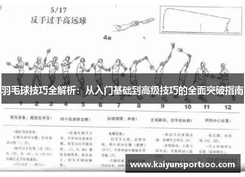 羽毛球技巧全解析：从入门基础到高级技巧的全面突破指南